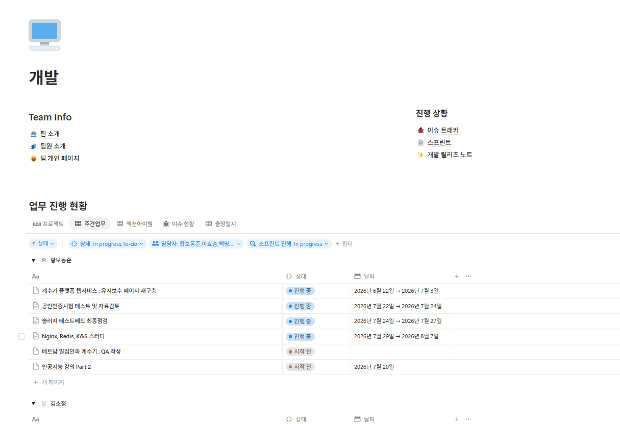 팀별 업무 현황 — 담당자별 주간 태스크와 스프린트 진행 상황을 Notion DB로 통합 추적